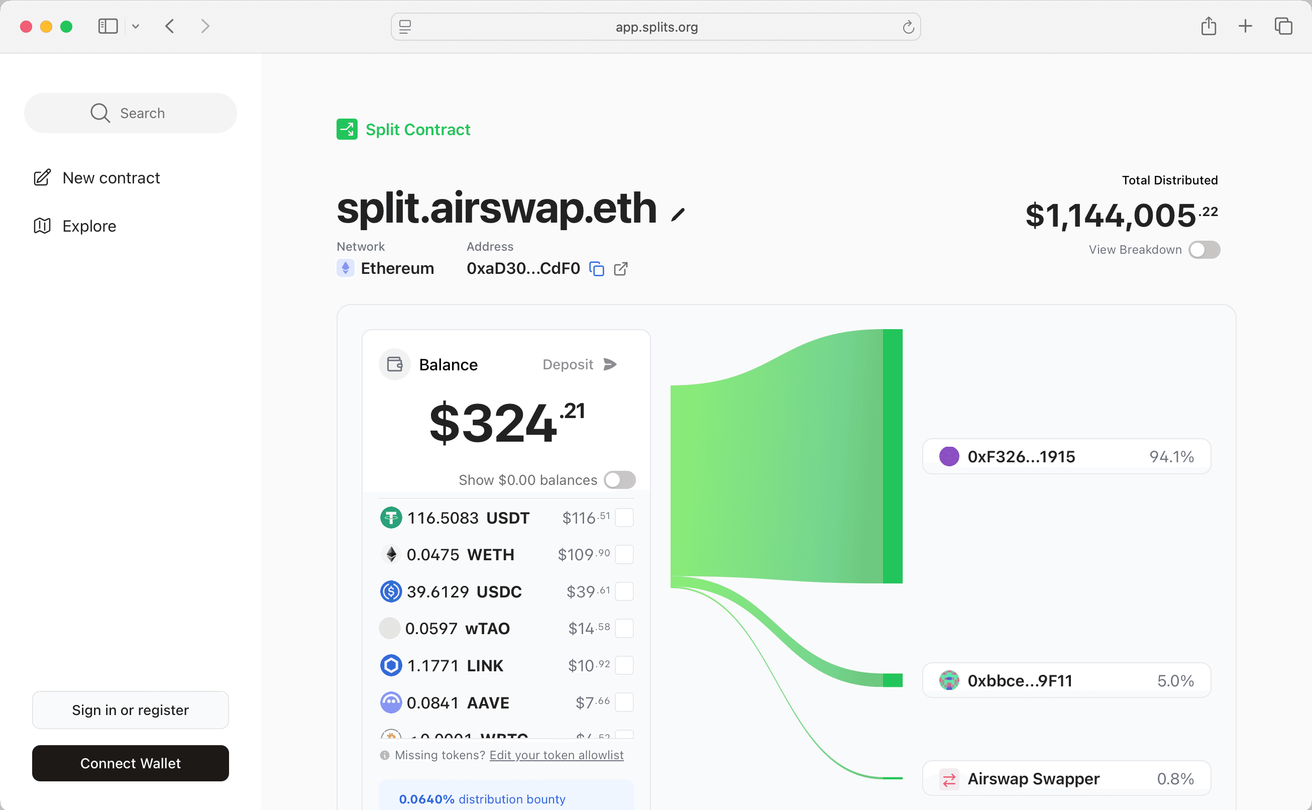 Splits protocol explorer preview