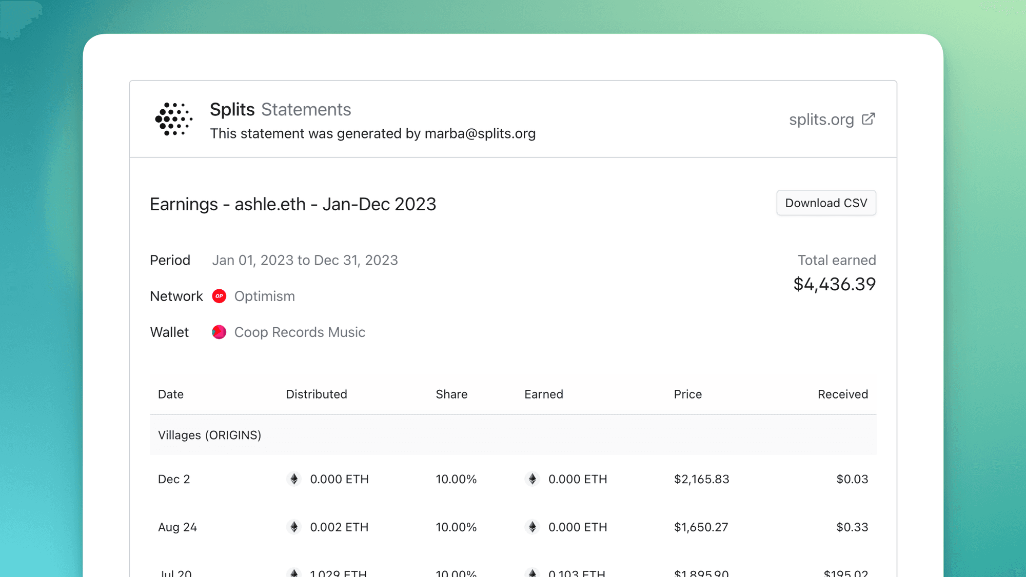 Feature image for https://storage.ghost.io/c/ec/10/ec1004a4-54fe-4879-9efd-9a3fe755a821/content/images/2023/12/cover_statements.png
