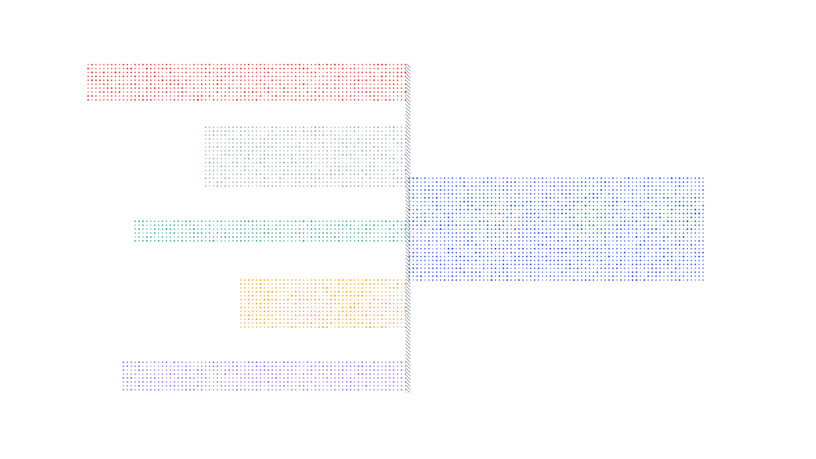 Feature image for https://storage.ghost.io/c/ec/10/ec1004a4-54fe-4879-9efd-9a3fe755a821/content/images/2026/06/cover_workingcapital_3.png